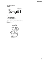 Preview for 9 page of Sony CFS-1085S Service Manual