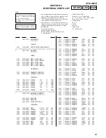 Preview for 25 page of Sony CFS-1085S Service Manual