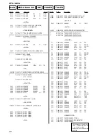 Preview for 28 page of Sony CFS-1085S Service Manual