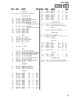 Preview for 29 page of Sony CFS-1085S Service Manual