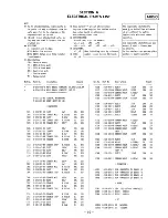 Предварительный просмотр 14 страницы Sony CFS-200 Service Manual