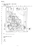 Preview for 11 page of Sony CFS-201 Service Manual