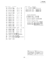 Preview for 19 page of Sony CFS-201 Service Manual