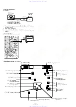 Preview for 10 page of Sony CFS-515L Service Manual