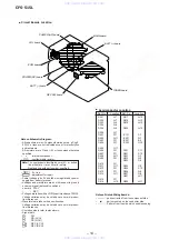 Preview for 12 page of Sony CFS-515L Service Manual