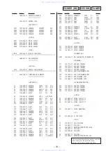 Preview for 25 page of Sony CFS-515L Service Manual