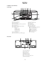 Preview for 3 page of Sony CFS-515S Service Manual