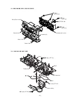 Preview for 5 page of Sony CFS-515S Service Manual