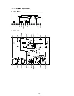 Preview for 15 page of Sony CFS-515S Service Manual