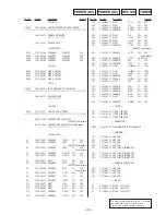 Preview for 25 page of Sony CFS-515S Service Manual