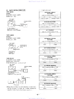 Preview for 6 page of Sony CFS-715S Service Manual