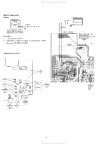 Preview for 7 page of Sony CFS-715S Service Manual