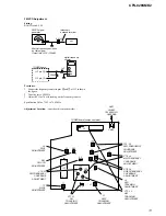 Preview for 11 page of Sony CFS-828SMK2 Service Manual