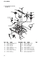 Preview for 28 page of Sony CFS-828SMK2 Service Manual