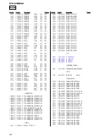 Preview for 32 page of Sony CFS-828SMK2 Service Manual