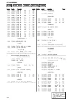 Preview for 34 page of Sony CFS-828SMK2 Service Manual