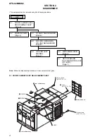 Предварительный просмотр 4 страницы Sony CFS-929SMK2 Service Manual