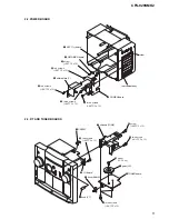 Предварительный просмотр 5 страницы Sony CFS-929SMK2 Service Manual