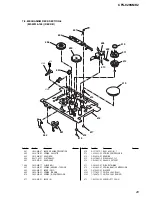 Предварительный просмотр 29 страницы Sony CFS-929SMK2 Service Manual