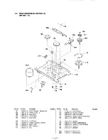 Preview for 13 page of Sony CFS-B15 - Am/fm Stereo Cassette Recorder Service Manual