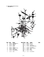 Preview for 18 page of Sony CFS-B5SMK2 Service Manual