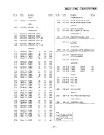 Предварительный просмотр 17 страницы Sony CFS-B75 Service Manual