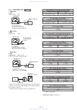 Preview for 9 page of Sony CFS-B7SMK2 Service Manual