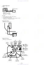 Preview for 10 page of Sony CFS-B7SMK2 Service Manual