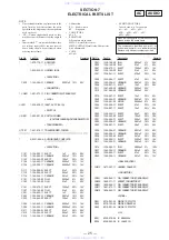 Предварительный просмотр 21 страницы Sony CFS-B7SMK2 Service Manual