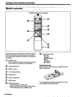 Preview for 6 page of Sony CFS-D550 - Mega Bass Cassette-corder User Manual