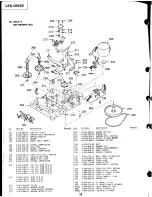 Preview for 25 page of Sony CFS-DW30 Service Manual