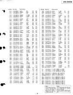 Preview for 30 page of Sony CFS-DW30 Service Manual