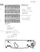 Preview for 7 page of Sony CFS-E2 Operating Instructions  (primary manual) Service Manual