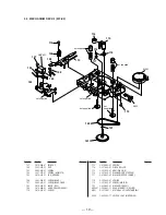 Предварительный просмотр 14 страницы Sony CFS-E2 Operating Instructions  (primary manual) Service Manual