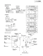 Preview for 5 page of Sony cfs-ew60l Service Manual