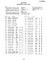 Preview for 16 page of Sony cfs-ew60l Service Manual