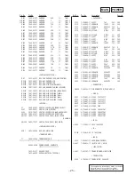 Preview for 11 page of Sony CFS-KW300S Service Manual