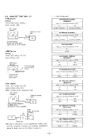 Preview for 8 page of Sony CFS-KW75S Service Manual