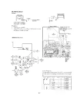 Preview for 9 page of Sony CFS-KW75S Service Manual