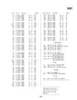 Preview for 28 page of Sony CFS-KW75S Service Manual