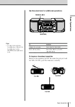 Preview for 5 page of Sony CFS-KW77S Operating Instructions Manual