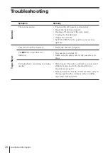 Preview for 20 page of Sony CFS-KW77S Operating Instructions Manual