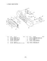 Preview for 15 page of Sony CFS-W338S Service Manual