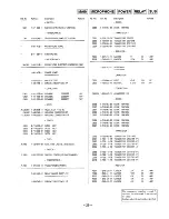 Preview for 21 page of Sony CFS-W338S Service Manual