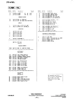 Preview for 24 page of Sony CFS-W485L Service Manual