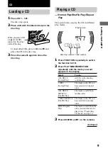 Preview for 9 page of Sony CHC-CL1 - Compact Hi Fi Component System Operating Instructions Manual