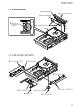 Preview for 15 page of Sony CHC-CL1 - Compact Hi Fi Component System Service Manual