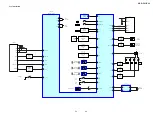 Предварительный просмотр 25 страницы Sony CHC-CL1 - Compact Hi Fi Component System Service Manual