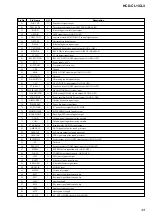 Предварительный просмотр 45 страницы Sony CHC-CL1 - Compact Hi Fi Component System Service Manual