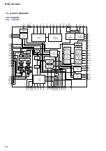 Preview for 46 page of Sony CHC-CL1 - Compact Hi Fi Component System Service Manual